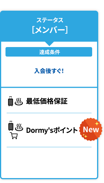 ステータス特典［メンバー］ベストレート「dポイント」特典 スタンプカード※アプリ限定！