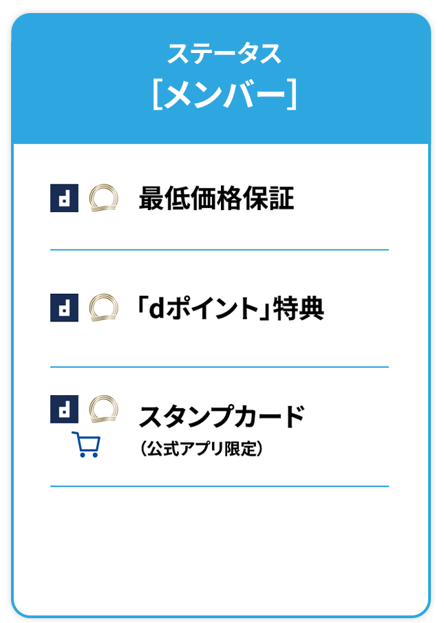 ステータス特典［メンバー］ベストレート「dポイント」特典 スタンプカード※アプリ限定！