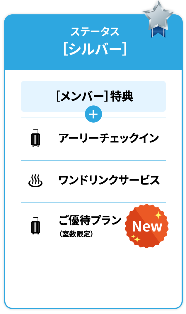 ステータス特典［シルバー］［メンバー］特典アーリーチェックインdormy innのみ利用可能 ワンドリンクサービス共立リゾートのみ利用可能※対象外施設については、「館内利用券」にてご案内※詳しくは特典の詳細でご確認ください。