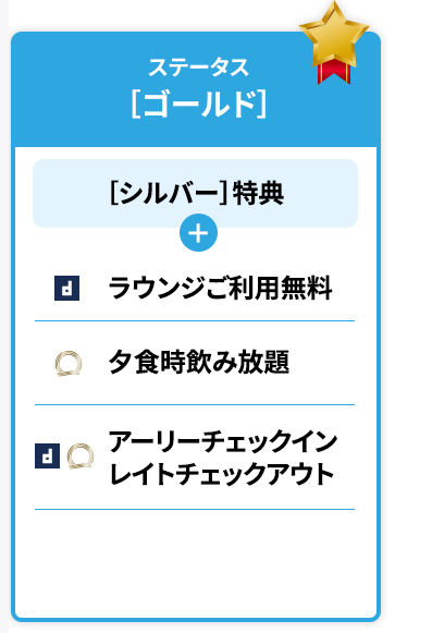 ステータス特典［ゴールド］［シルバー］特典 ラウンジご利用無料 dormy innのみ利用可能 ※対象施設は特典の詳細でご確認ください。アーリーチェックイン
						dormy innレイトチェックアウト 共立リゾート（一部施設除く）※対象施設は特典の詳細でご確認ください。