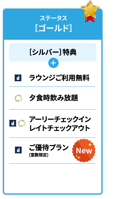 ステータス特典［ゴールド］［シルバー］特典 ラウンジご利用無料 dormy innのみ利用可能 ※対象施設は特典の詳細でご確認ください。アーリーチェックイン
						dormy innレイトチェックアウト 共立リゾート（一部施設除く）※対象施設は特典の詳細でご確認ください。