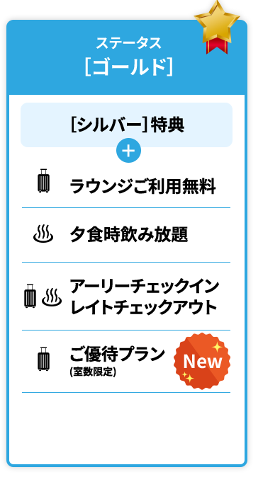 ステータス特典［ゴールド］［シルバー］特典 ラウンジご利用無料 dormy innのみ利用可能 ※対象施設は特典の詳細でご確認ください。アーリーチェックイン
						dormy innレイトチェックアウト 共立リゾート（一部施設除く）※対象施設は特典の詳細でご確認ください。