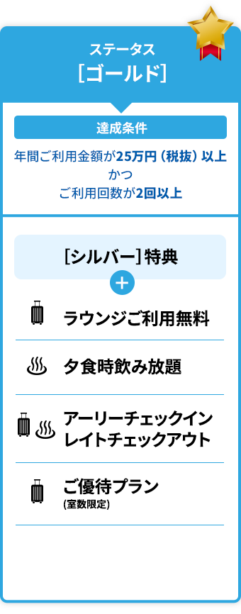 ステータス特典［ゴールド］［シルバー］特典 ラウンジご利用無料 dormy innのみ利用可能 ※対象施設は特典の詳細でご確認ください。アーリーチェックイン
						dormy innレイトチェックアウト 共立リゾート（一部施設除く）※対象施設は特典の詳細でご確認ください。