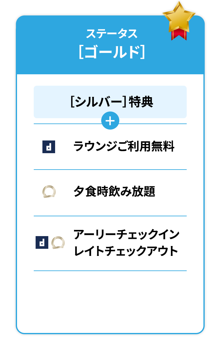 ステータス特典［ゴールド］［シルバー］特典 ラウンジご利用無料 dormy innのみ利用可能 ※対象施設は特典の詳細でご確認ください。アーリーチェックイン
						dormy innレイトチェックアウト 共立リゾート（一部施設除く）※対象施設は特典の詳細でご確認ください。