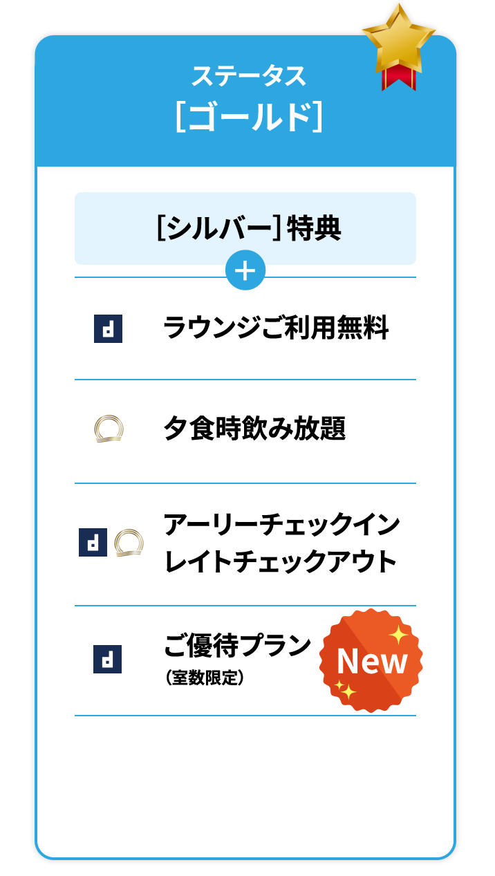 ステータス特典［ゴールド］［シルバー］特典 ラウンジご利用無料 dormy innのみ利用可能 ※対象施設は特典の詳細でご確認ください。アーリーチェックイン
						dormy innレイトチェックアウト 共立リゾート（一部施設除く）※対象施設は特典の詳細でご確認ください。