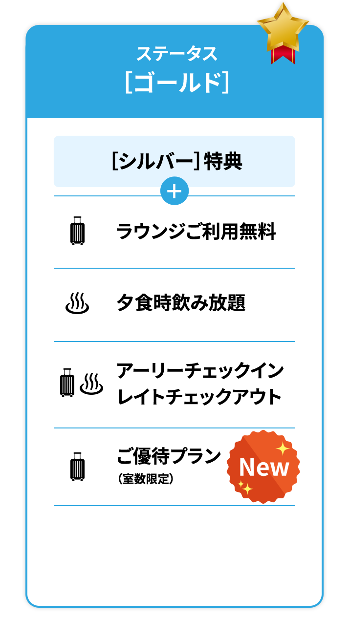ステータス特典［ゴールド］［シルバー］特典 ラウンジご利用無料 dormy innのみ利用可能 ※対象施設は特典の詳細でご確認ください。アーリーチェックイン
						dormy innレイトチェックアウト 共立リゾート（一部施設除く）※対象施設は特典の詳細でご確認ください。