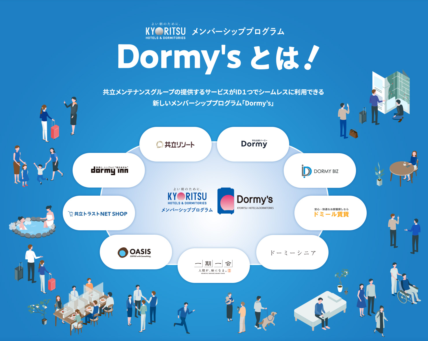 ベクトルスマートオブジェクト 共立メンテナンスグループの提供するサービスがID１つでシームレスに利用できる 新しいメンバーシッププログラム「Dormy’s」