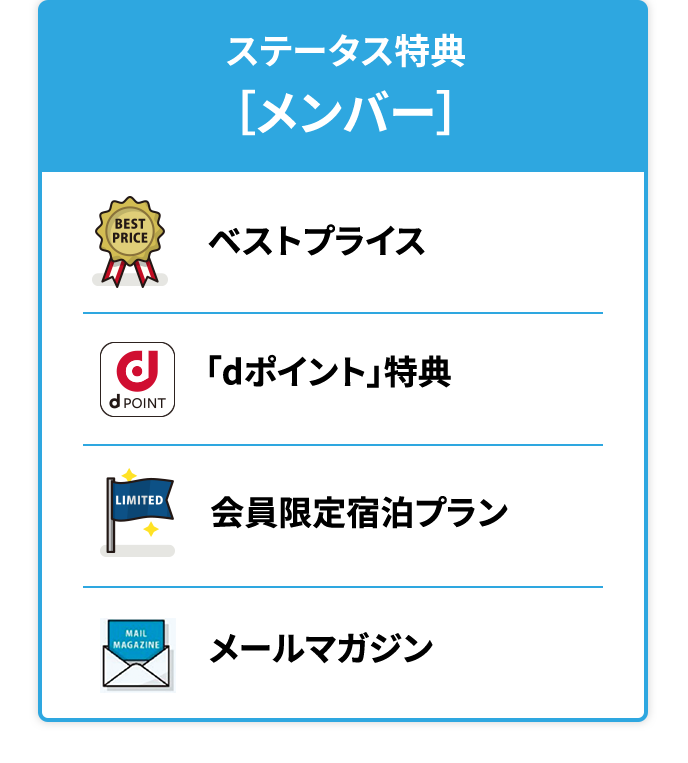 ステータス特典［メンバー］ベストプライス 「dポイント」特典 会員限定宿泊プラン  メールマガジン