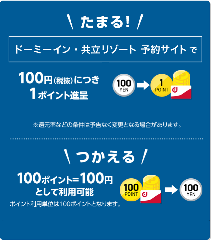 たまる！ つかえる！